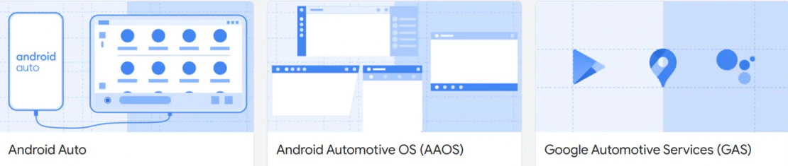 Android Automotive OS: A short introduction into Google's AAOS
